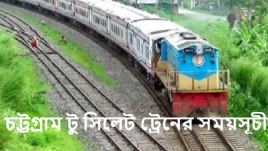 Sylhet To Chittagong Train Schedule